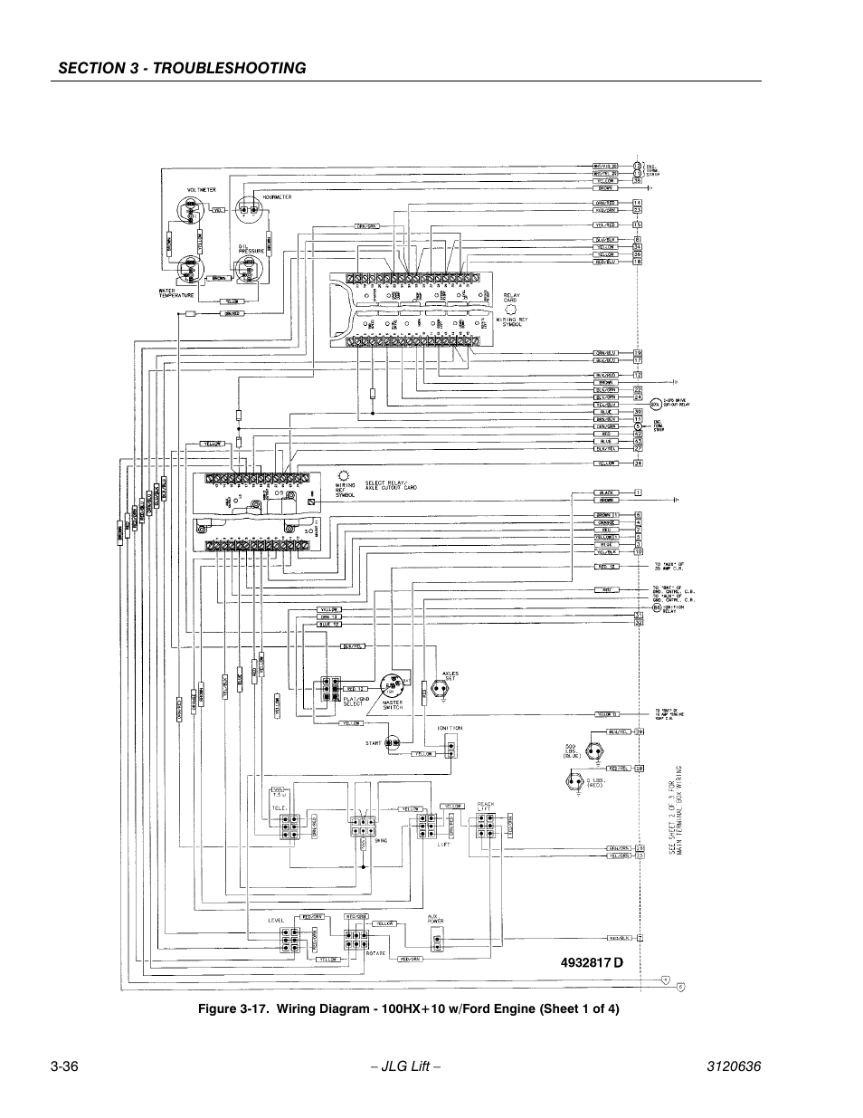 JLG 110HX ANSI Service Manual User Manual | Page 156 / 162