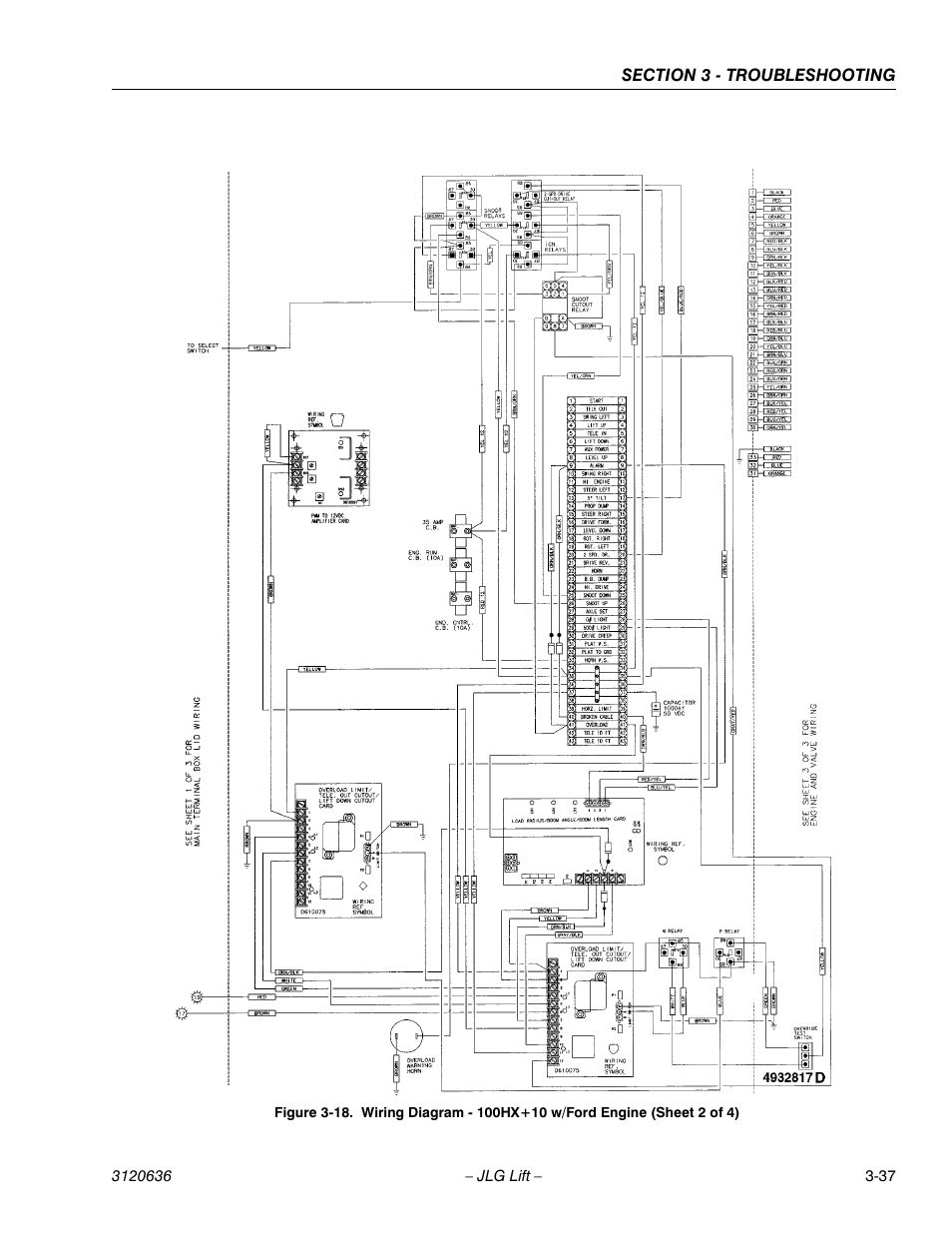JLG 110HX ANSI Service Manual User Manual | Page 157 / 162