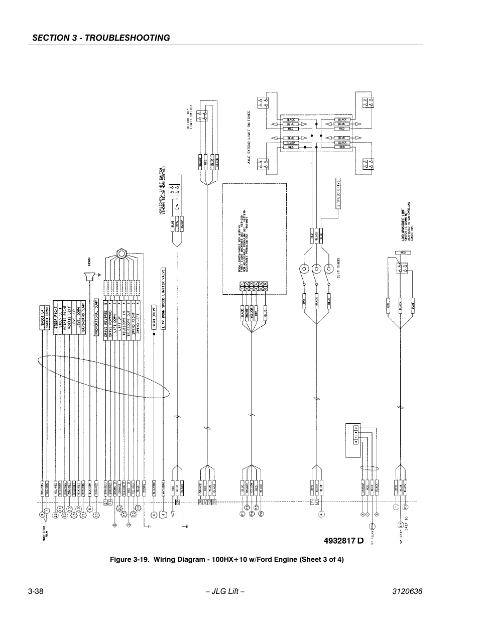 JLG 110HX ANSI Service Manual User Manual | Page 158 / 162