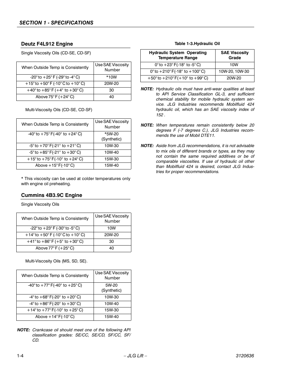 JLG 110HX ANSI Service Manual User Manual | Page 16 / 162