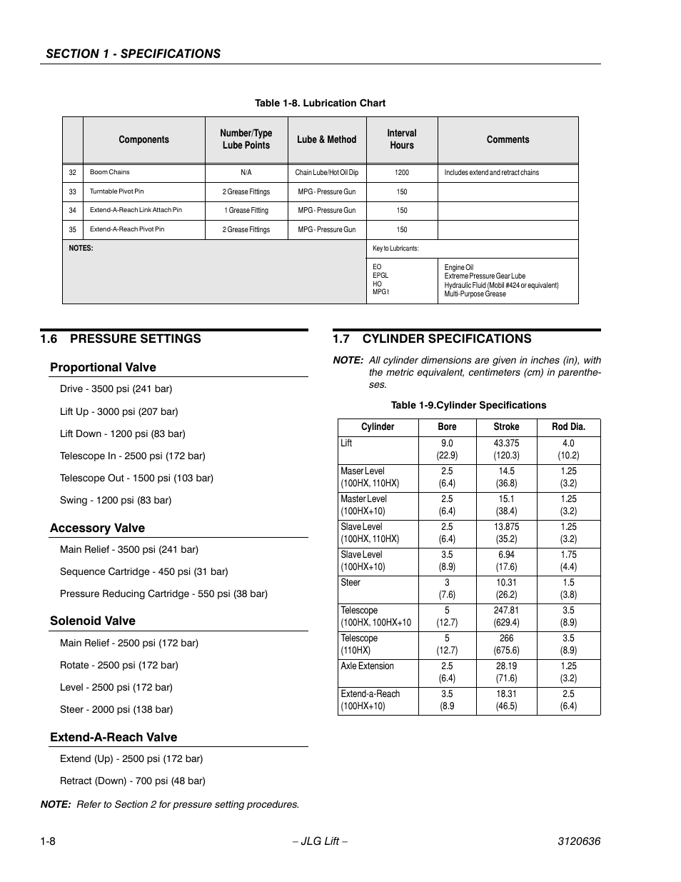 6 pressure settings, 7 cylinder specifications, Pressure settings -8 | Cylinder specifications -8, 6 pressure settings proportional valve, Accessory valve, Solenoid valve, Extend-a-reach valve | JLG 110HX ANSI Service Manual User Manual | Page 20 / 162