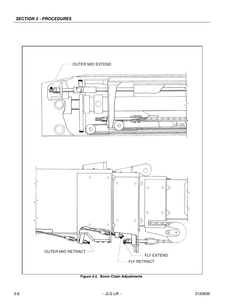 JLG 110HX ANSI Service Manual User Manual | Page 30 / 162