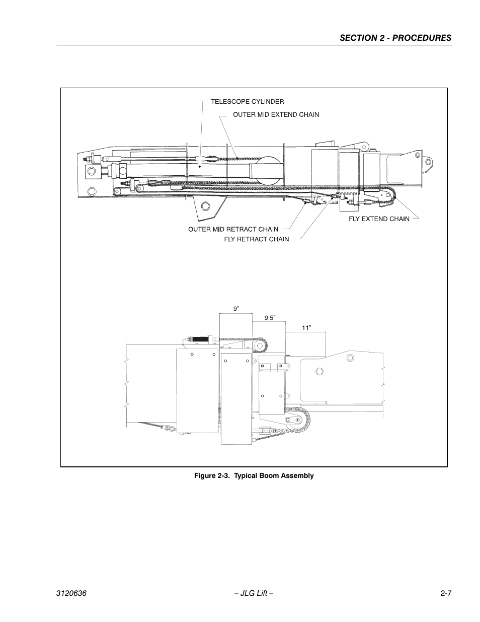 JLG 110HX ANSI Service Manual User Manual | Page 31 / 162