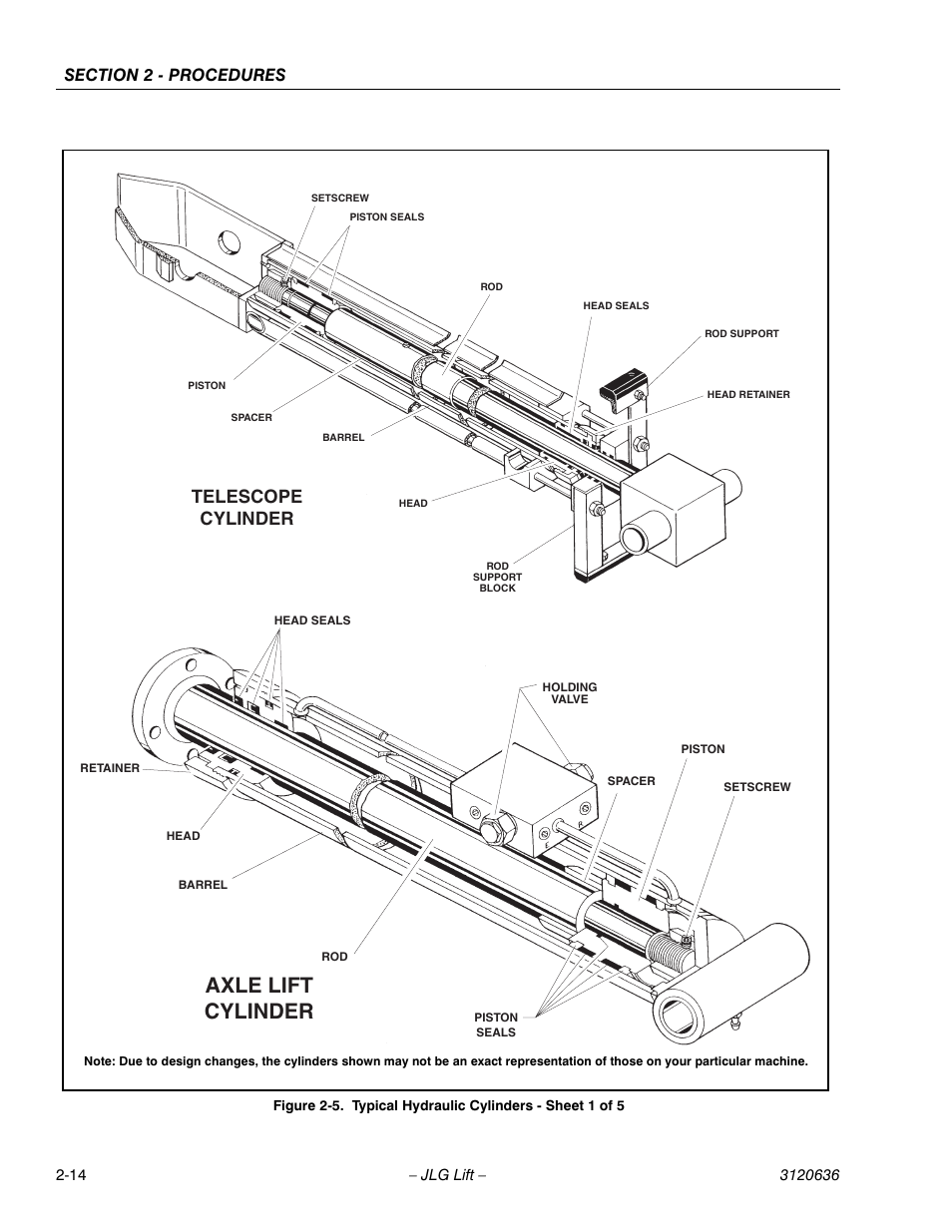 Axle lift cylinder, Telescope cylinder | JLG 110HX ANSI Service Manual User Manual | Page 38 / 162