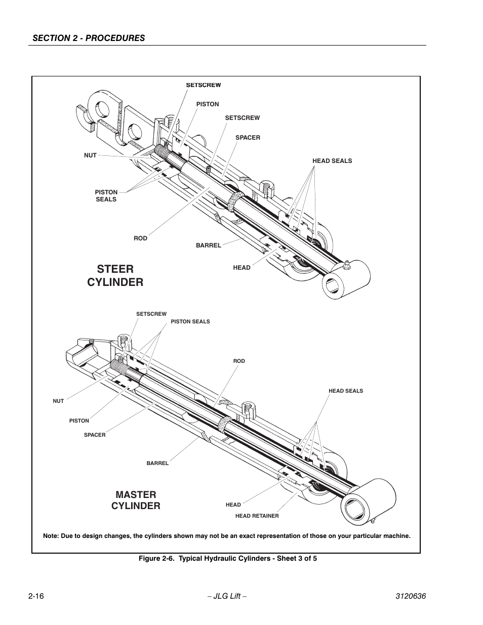 Steer cylinder, Master cylinder | JLG 110HX ANSI Service Manual User Manual | Page 40 / 162