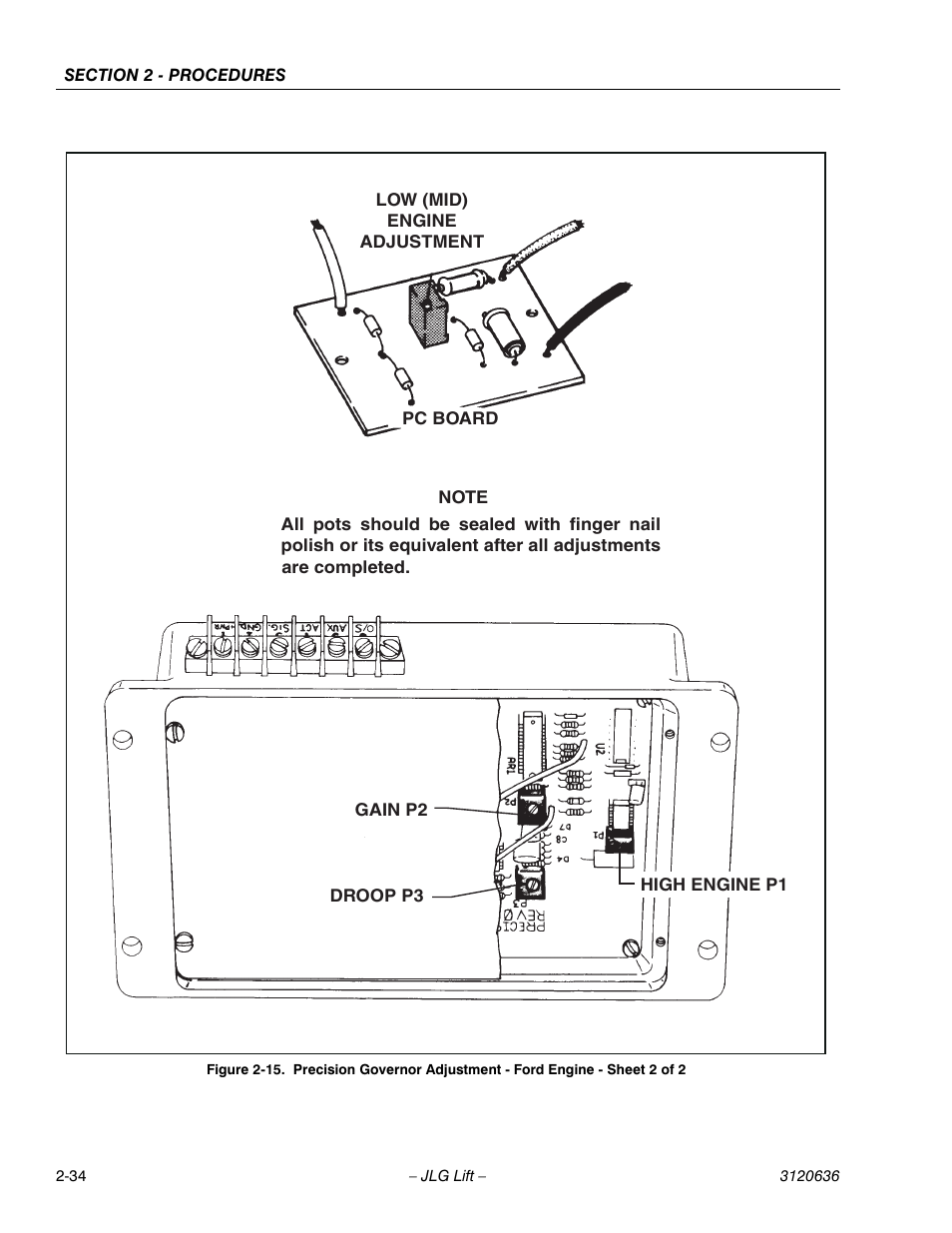 JLG 110HX ANSI Service Manual User Manual | Page 58 / 162