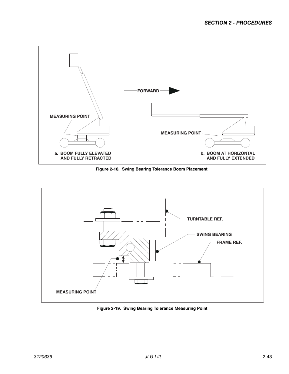 Swing bearing tolerance boom placement -43 | JLG 110HX ANSI Service Manual User Manual | Page 67 / 162