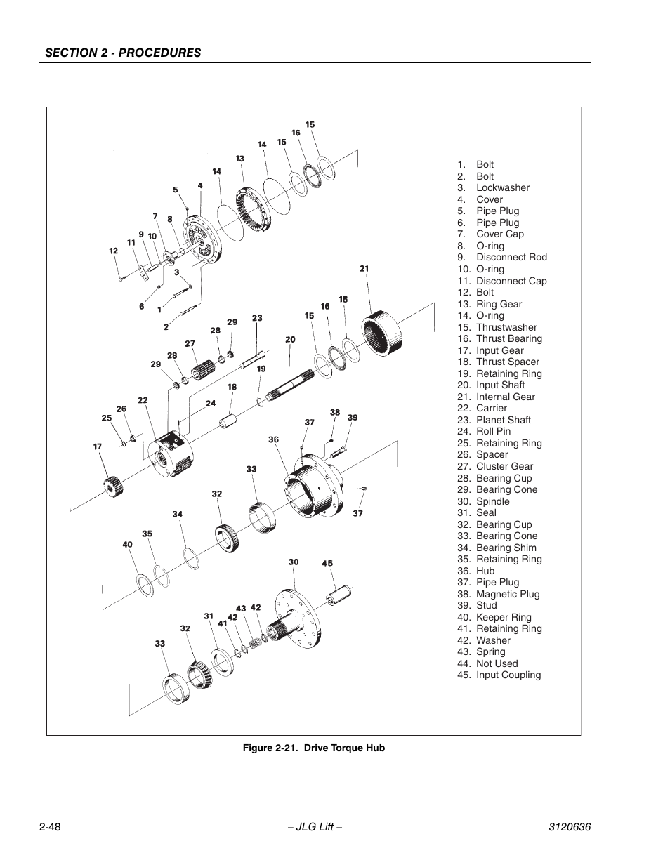 JLG 110HX ANSI Service Manual User Manual | Page 72 / 162