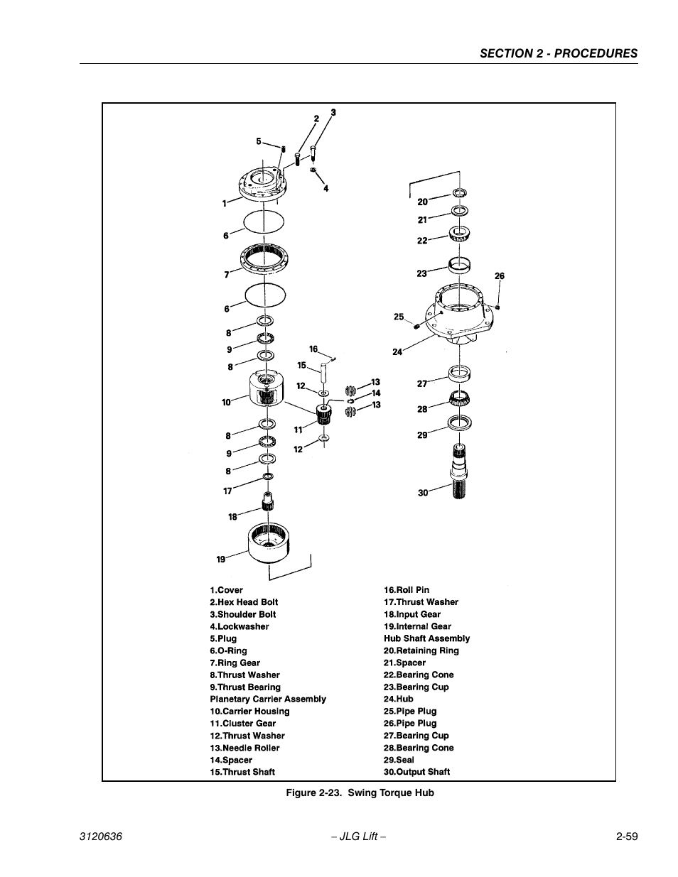 JLG 110HX ANSI Service Manual User Manual | Page 83 / 162