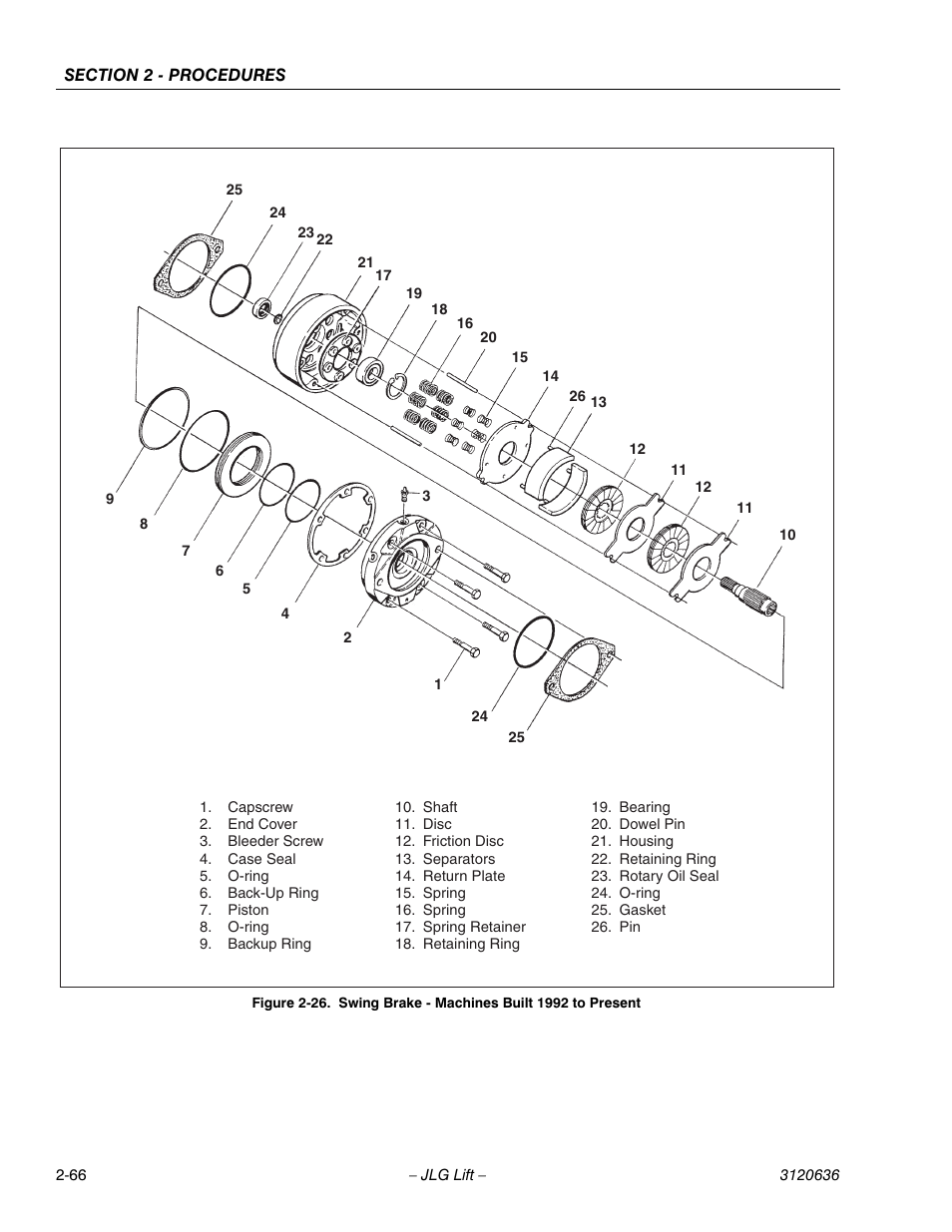 JLG 110HX ANSI Service Manual User Manual | Page 90 / 162