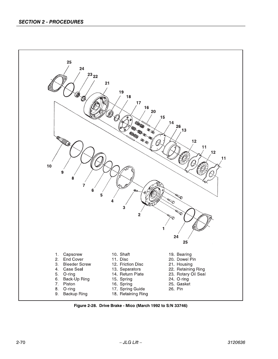 JLG 110HX ANSI Service Manual User Manual | Page 94 / 162