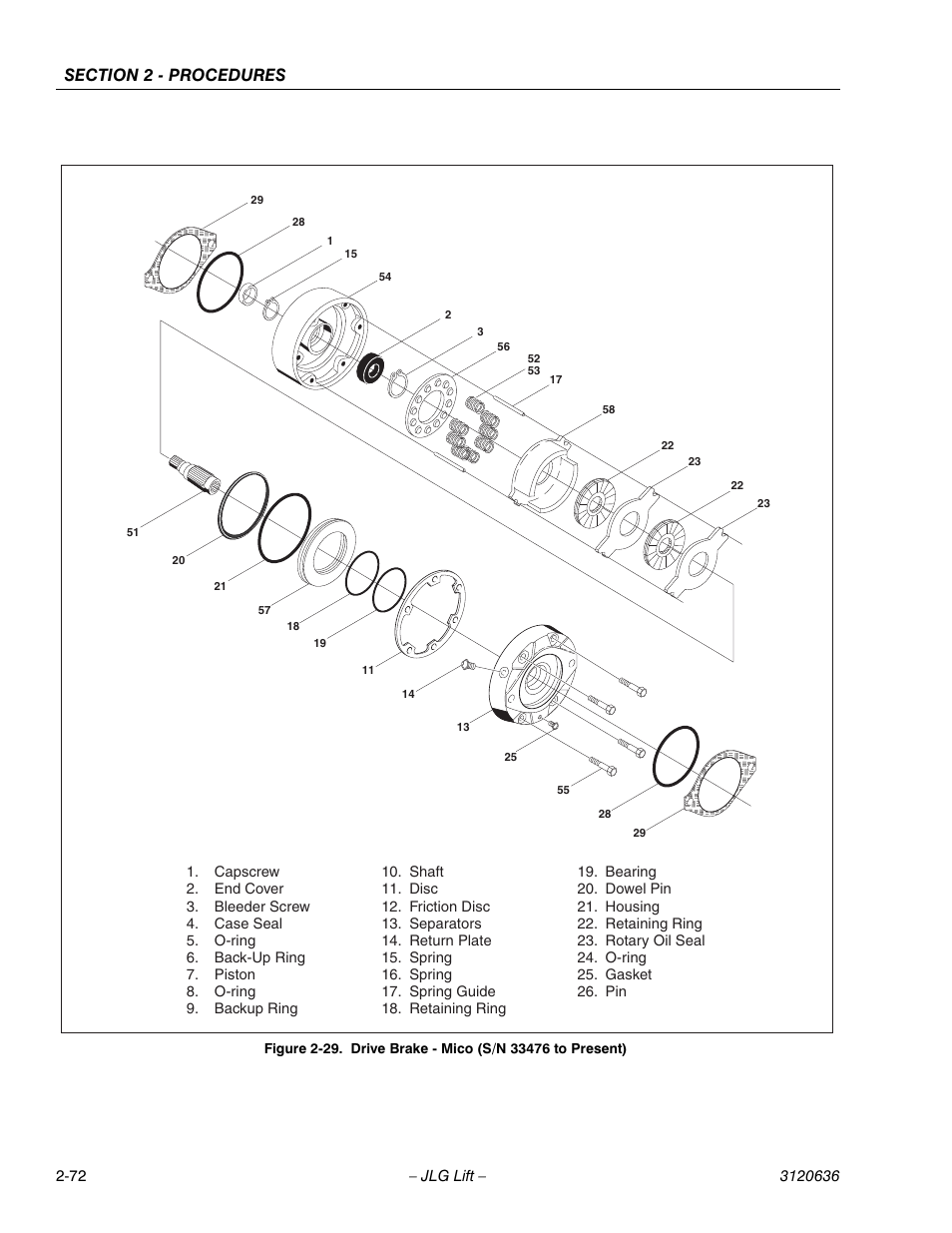 JLG 110HX ANSI Service Manual User Manual | Page 96 / 162