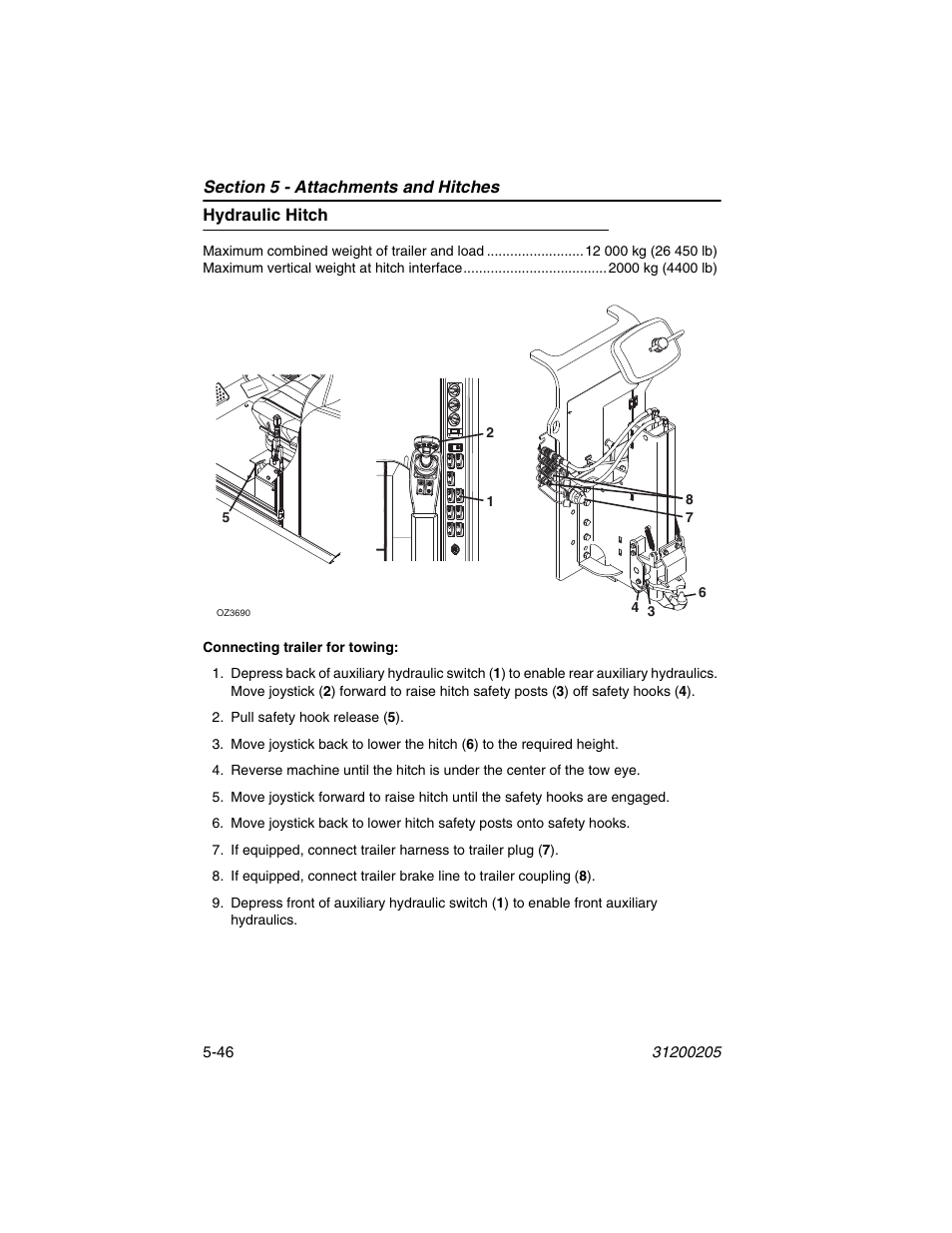 Hydraulic hitch, Hydraulic hitch -46 | JLG 40xxPS Operator Manual User Manual | Page 126 / 176