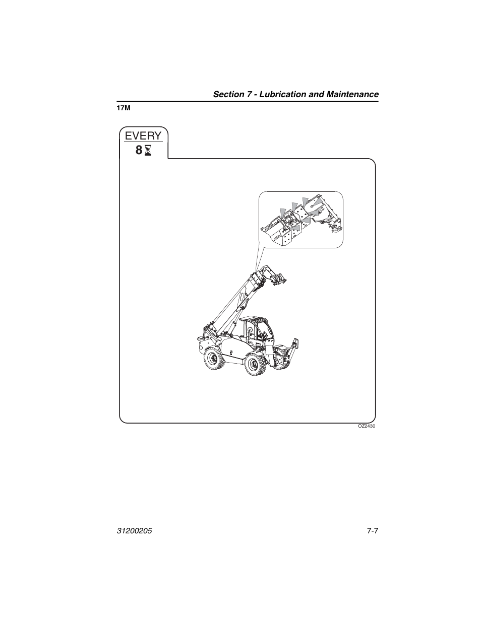 Every | JLG 40xxPS Operator Manual User Manual | Page 137 / 176