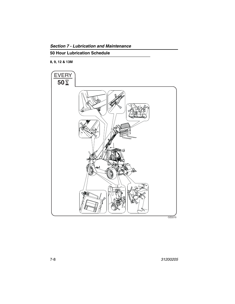 50 hour lubrication schedule, 50 hour lubrication schedule -8, Every | JLG 40xxPS Operator Manual User Manual | Page 138 / 176