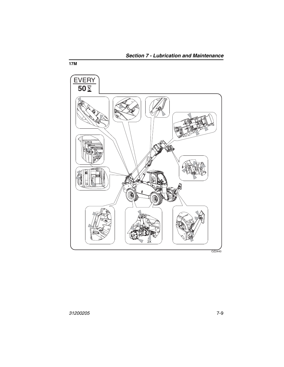 Every | JLG 40xxPS Operator Manual User Manual | Page 139 / 176