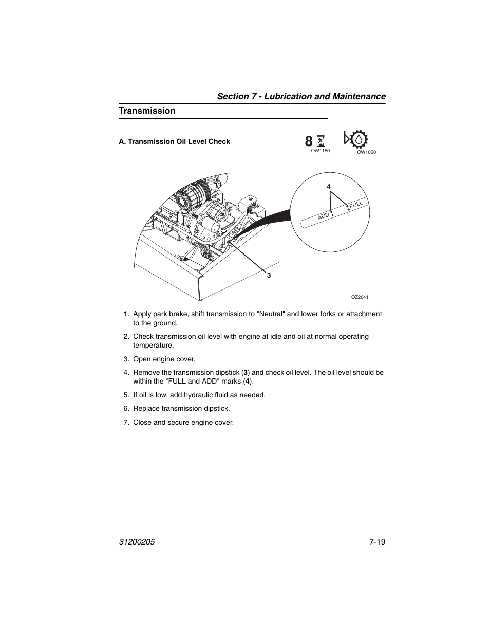 Transmission, Transmission -19 | JLG 40xxPS Operator Manual User Manual | Page 149 / 176