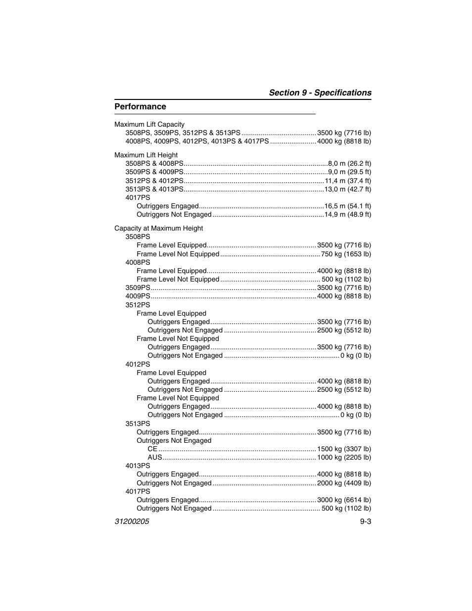 Performance, Performance -3 | JLG 40xxPS Operator Manual User Manual | Page 161 / 176