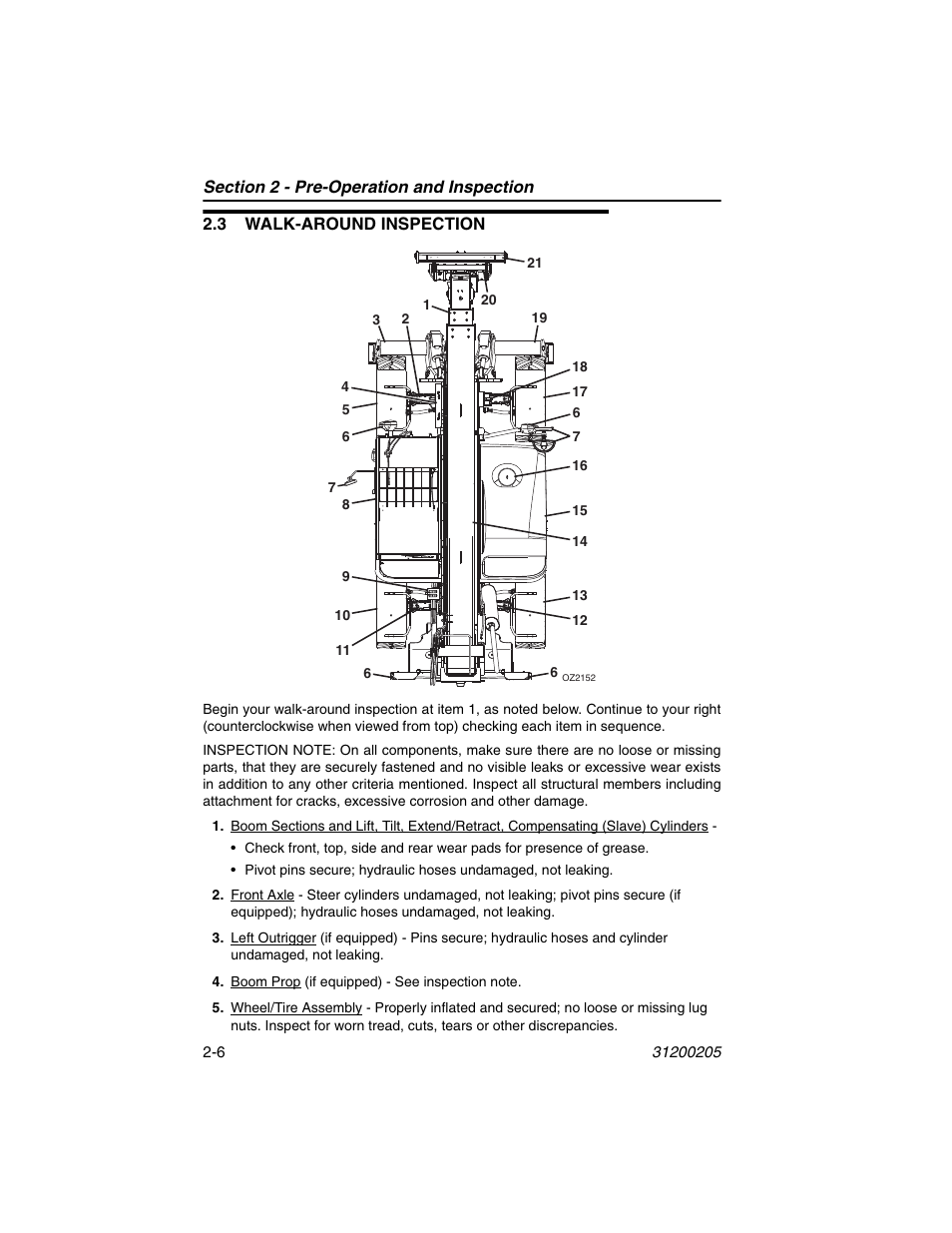 3 walk-around inspection, 3 walk-around inspection -6 | JLG 40xxPS Operator Manual User Manual | Page 32 / 176