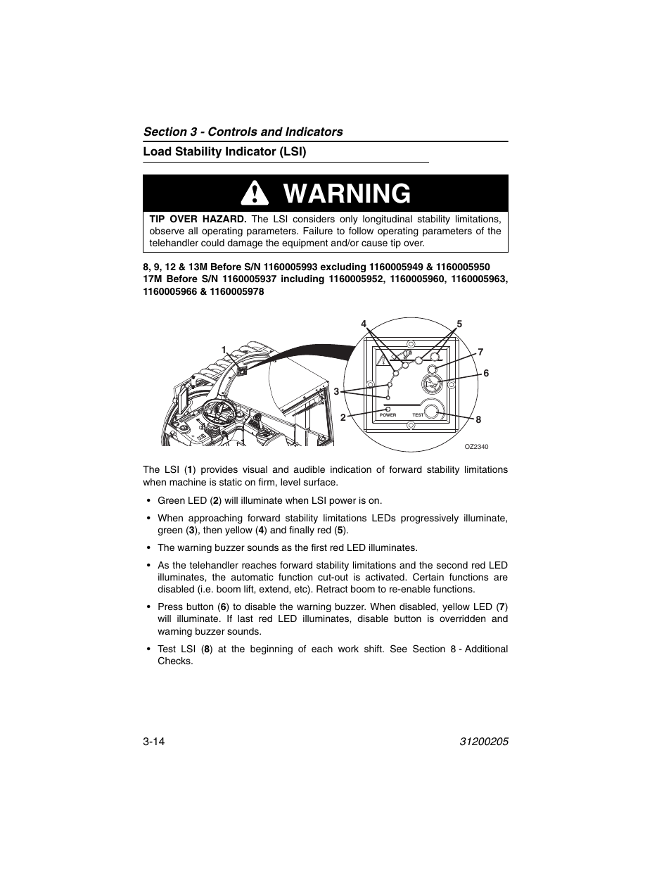 Load stability indicator (lsi), Load stability indicator (lsi) -14, Warning | JLG 40xxPS Operator Manual User Manual | Page 50 / 176