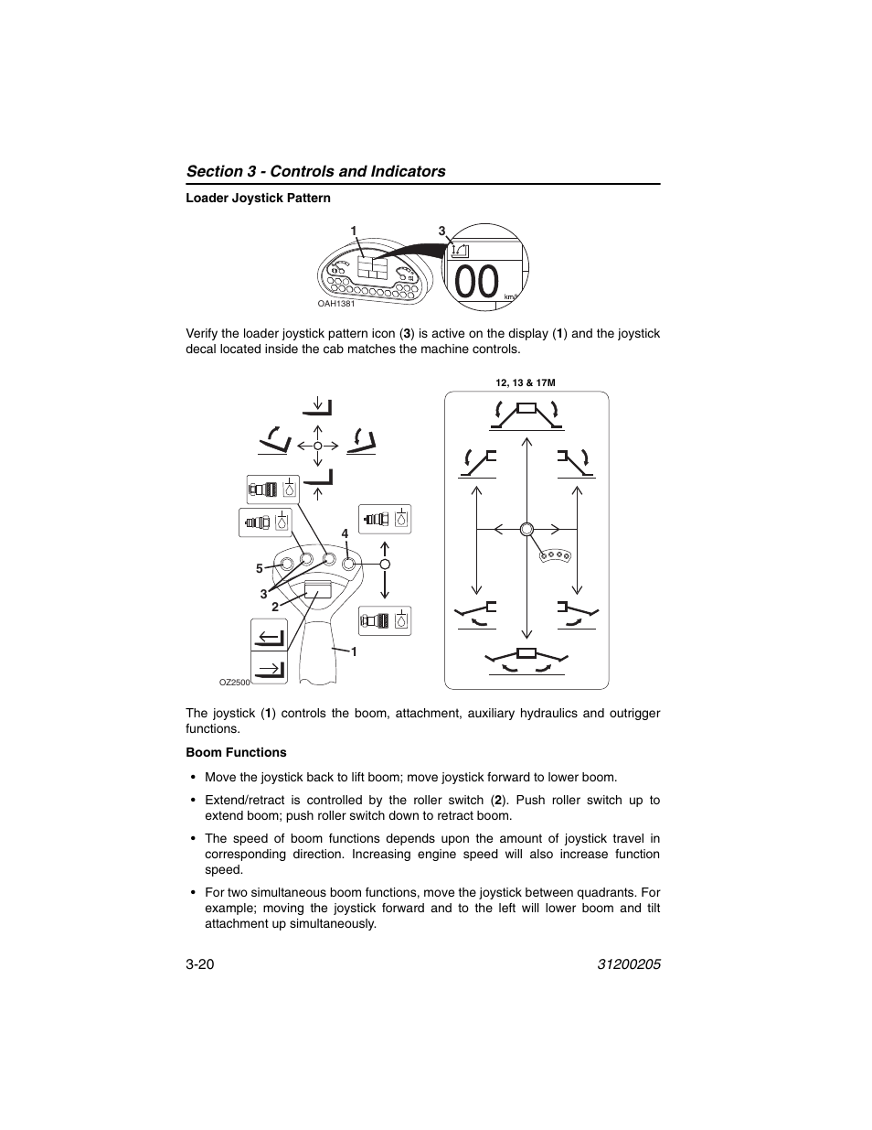 JLG 40xxPS Operator Manual User Manual | Page 56 / 176