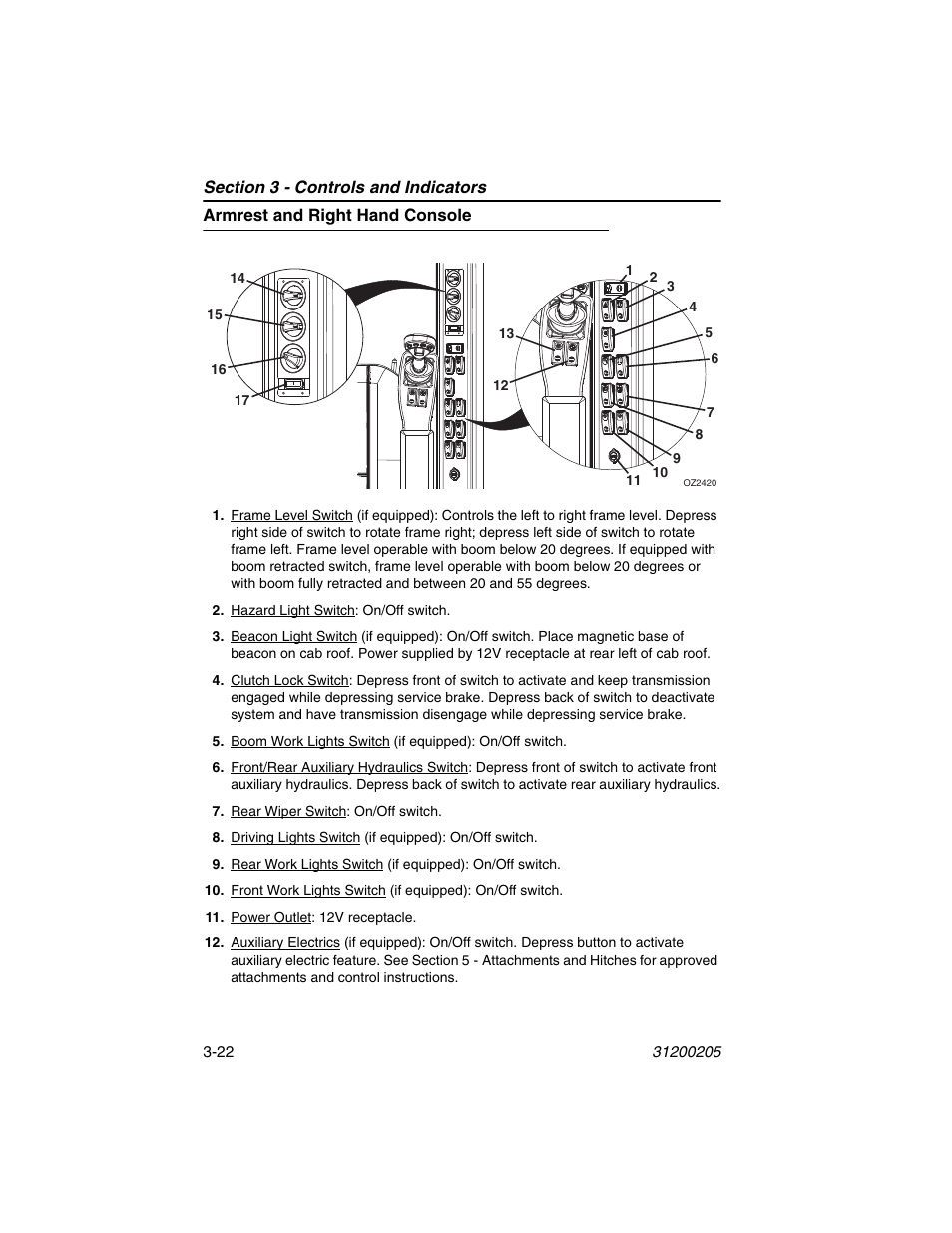 Armrest and right hand console, Armrest and right hand console -22 | JLG 40xxPS Operator Manual User Manual | Page 58 / 176