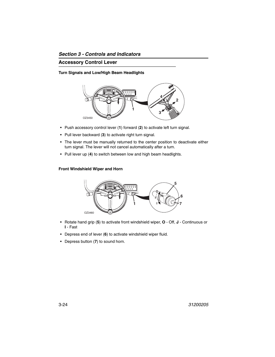 Accessory control lever, Accessory control lever -24 | JLG 40xxPS Operator Manual User Manual | Page 60 / 176