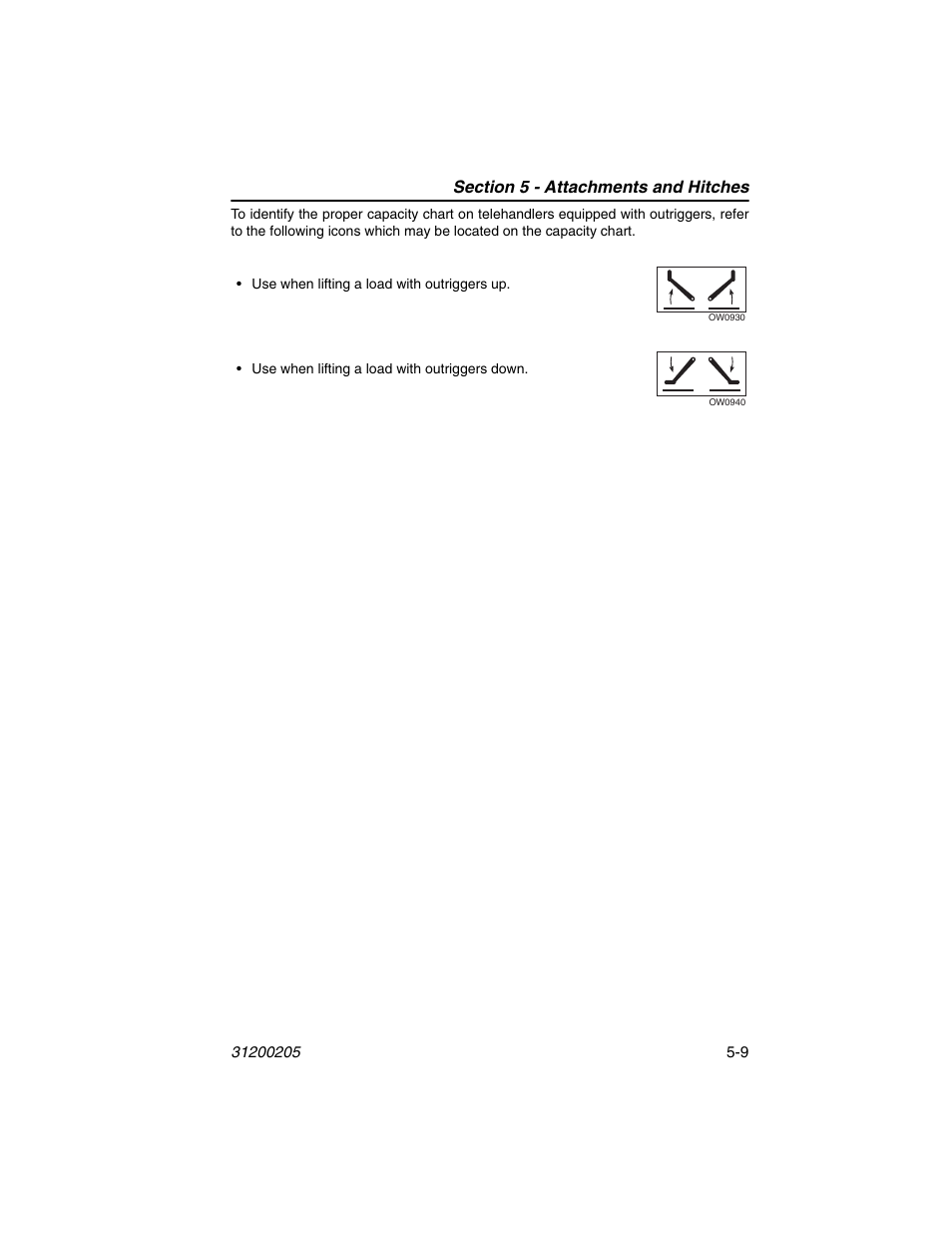 JLG 40xxPS Operator Manual User Manual | Page 89 / 176