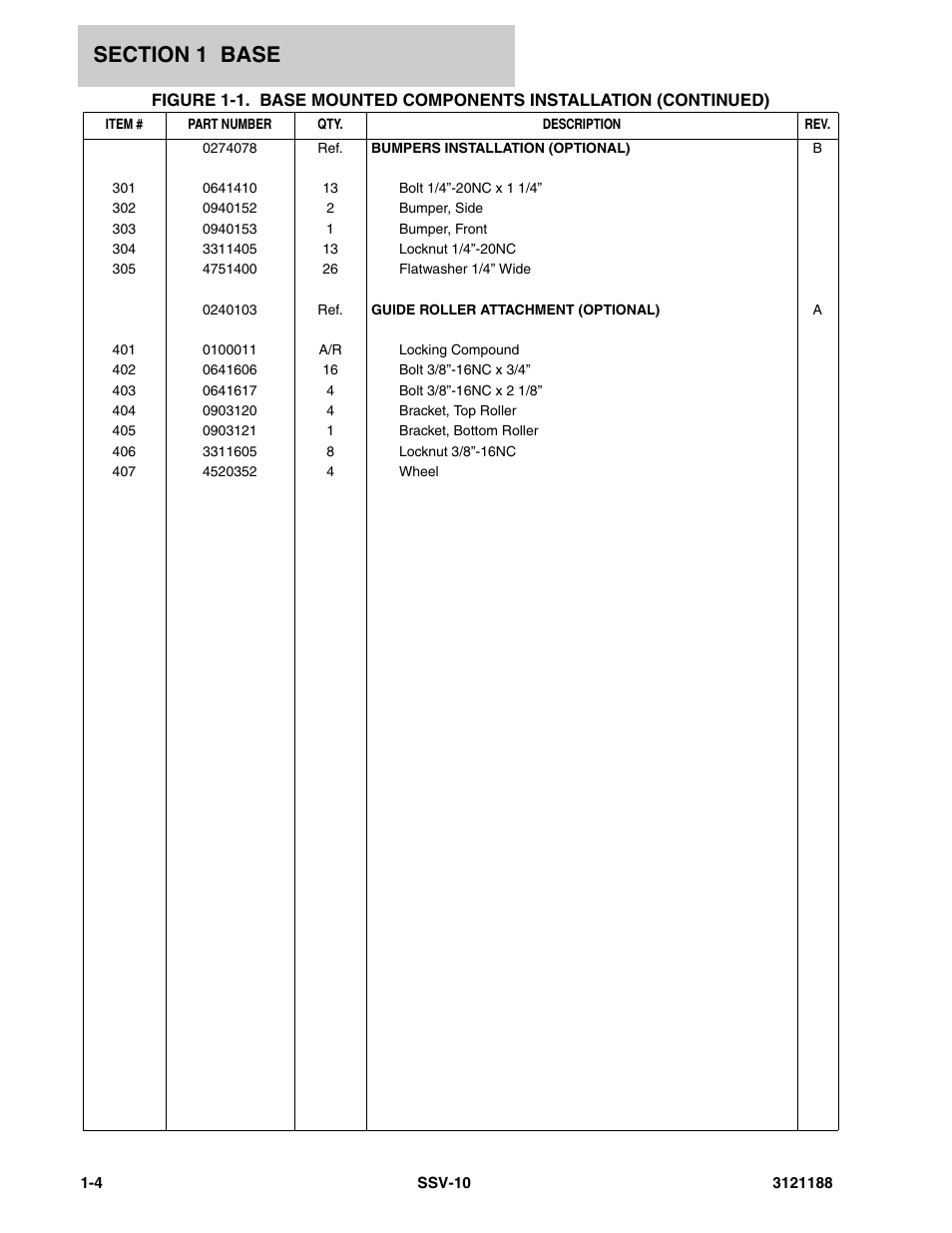 JLG SSV10 Parts Manual User Manual | Page 10 / 84