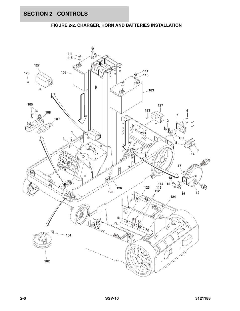 JLG SSV10 Parts Manual User Manual | Page 22 / 84