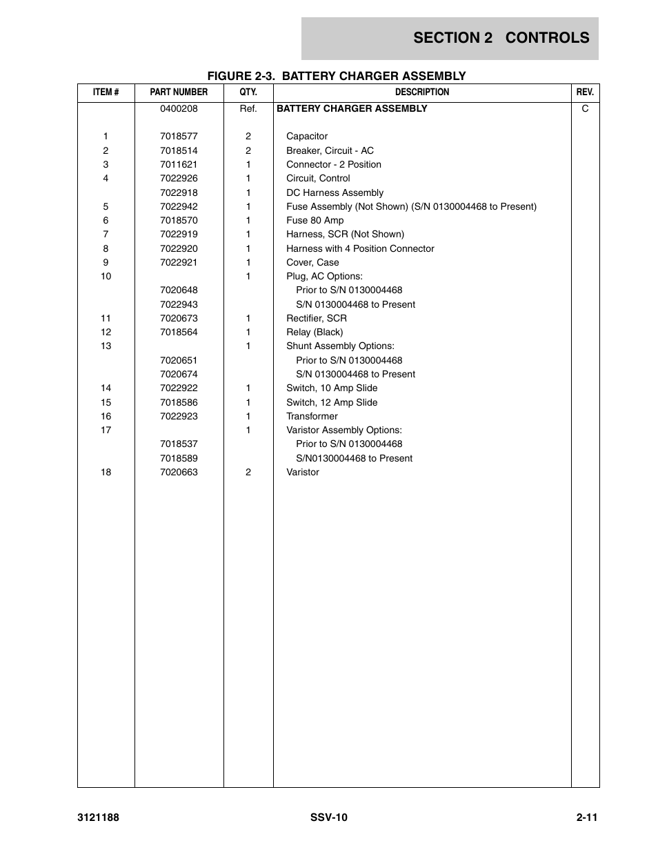 JLG SSV10 Parts Manual User Manual | Page 27 / 84