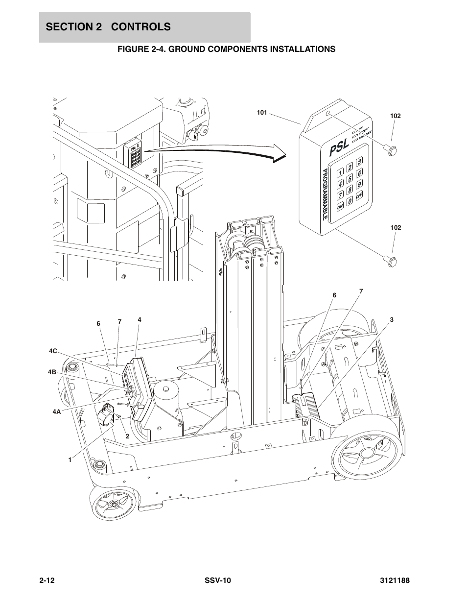 Figure 2-4. ground components installations | JLG SSV10 Parts Manual User Manual | Page 28 / 84