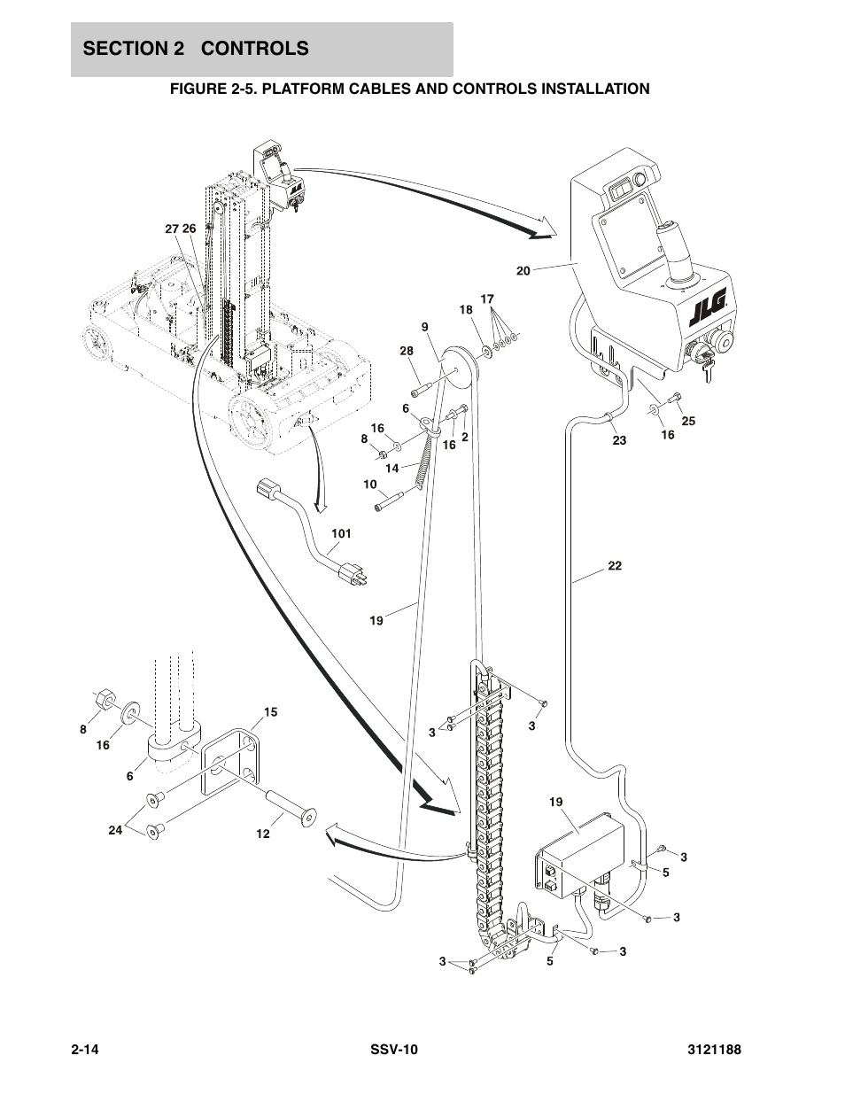 JLG SSV10 Parts Manual User Manual | Page 30 / 84