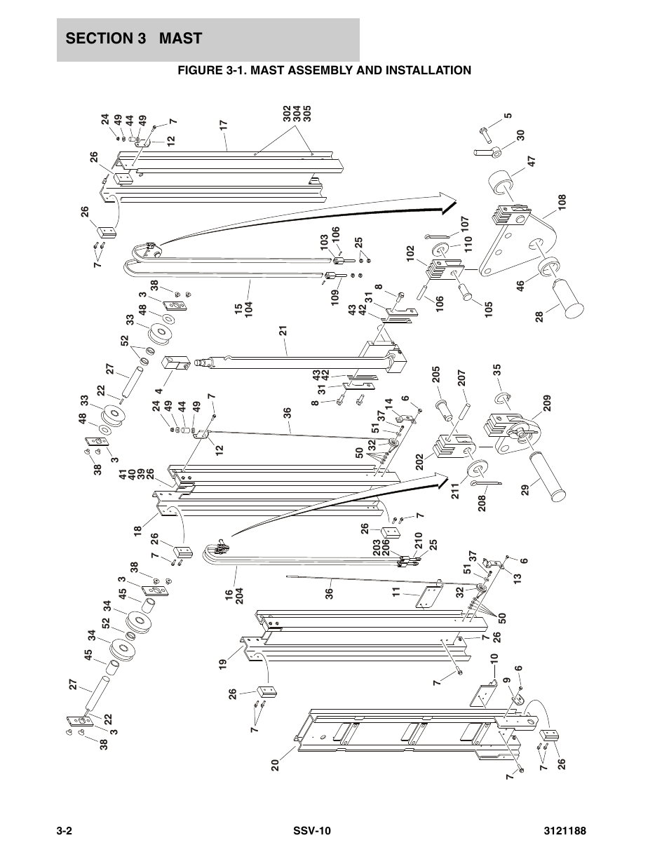 Figure 3-1. mast assembly and installation | JLG SSV10 Parts Manual User Manual | Page 36 / 84
