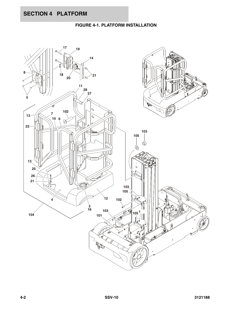 Figure 4-1. platform installation | JLG SSV10 Parts Manual User Manual | Page 40 / 84