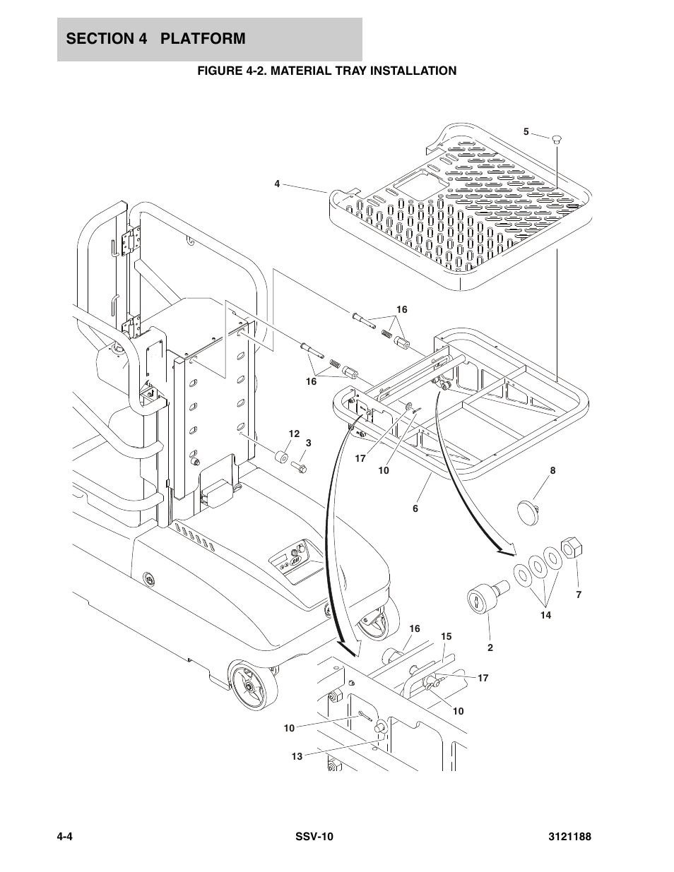 Figure 4-2. material tray installation | JLG SSV10 Parts Manual User Manual | Page 42 / 84