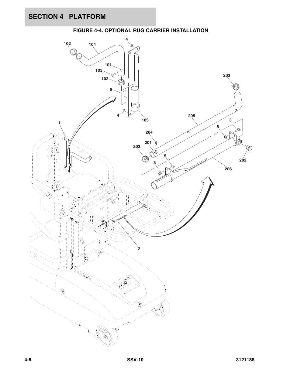 Figure 4-4. optional rug carrier installation | JLG SSV10 Parts Manual User Manual | Page 46 / 84