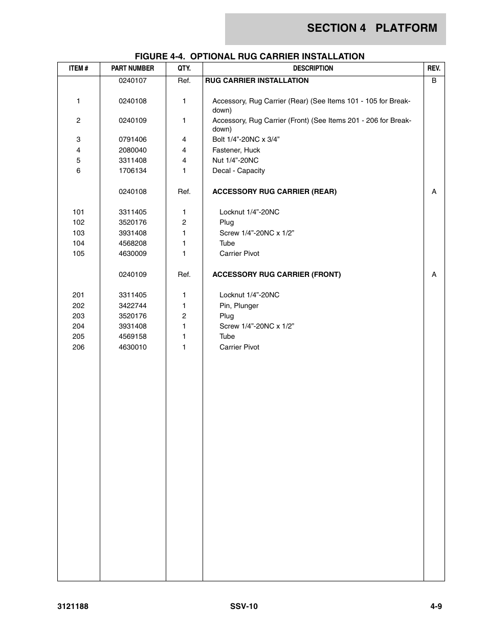 JLG SSV10 Parts Manual User Manual | Page 47 / 84