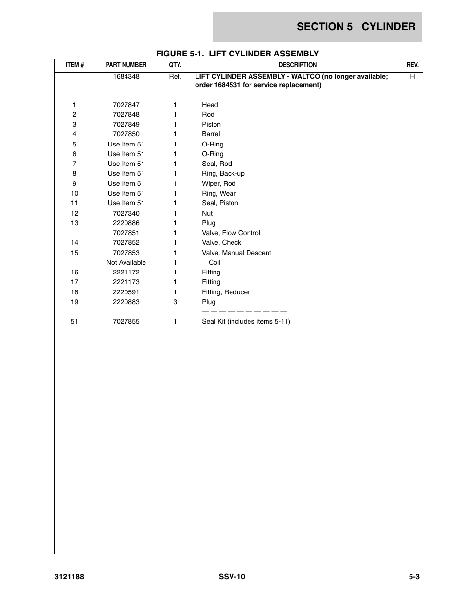 JLG SSV10 Parts Manual User Manual | Page 53 / 84