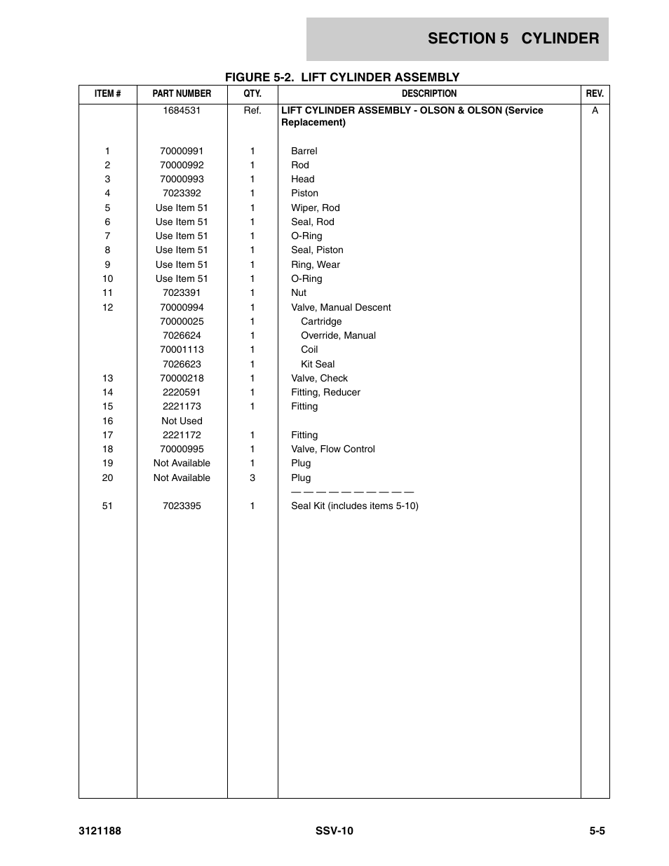 JLG SSV10 Parts Manual User Manual | Page 55 / 84