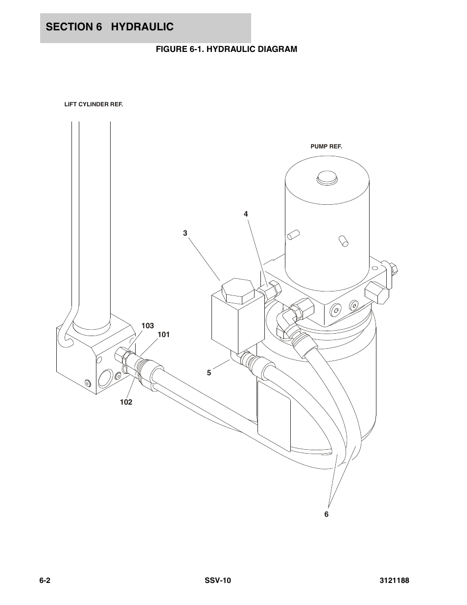 Figure 6-1. hydraulic diagram | JLG SSV10 Parts Manual User Manual | Page 58 / 84