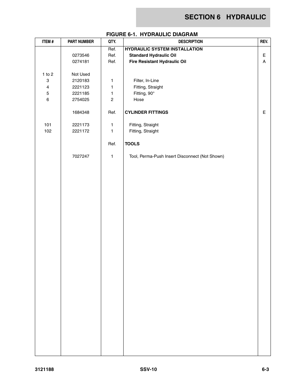 JLG SSV10 Parts Manual User Manual | Page 59 / 84