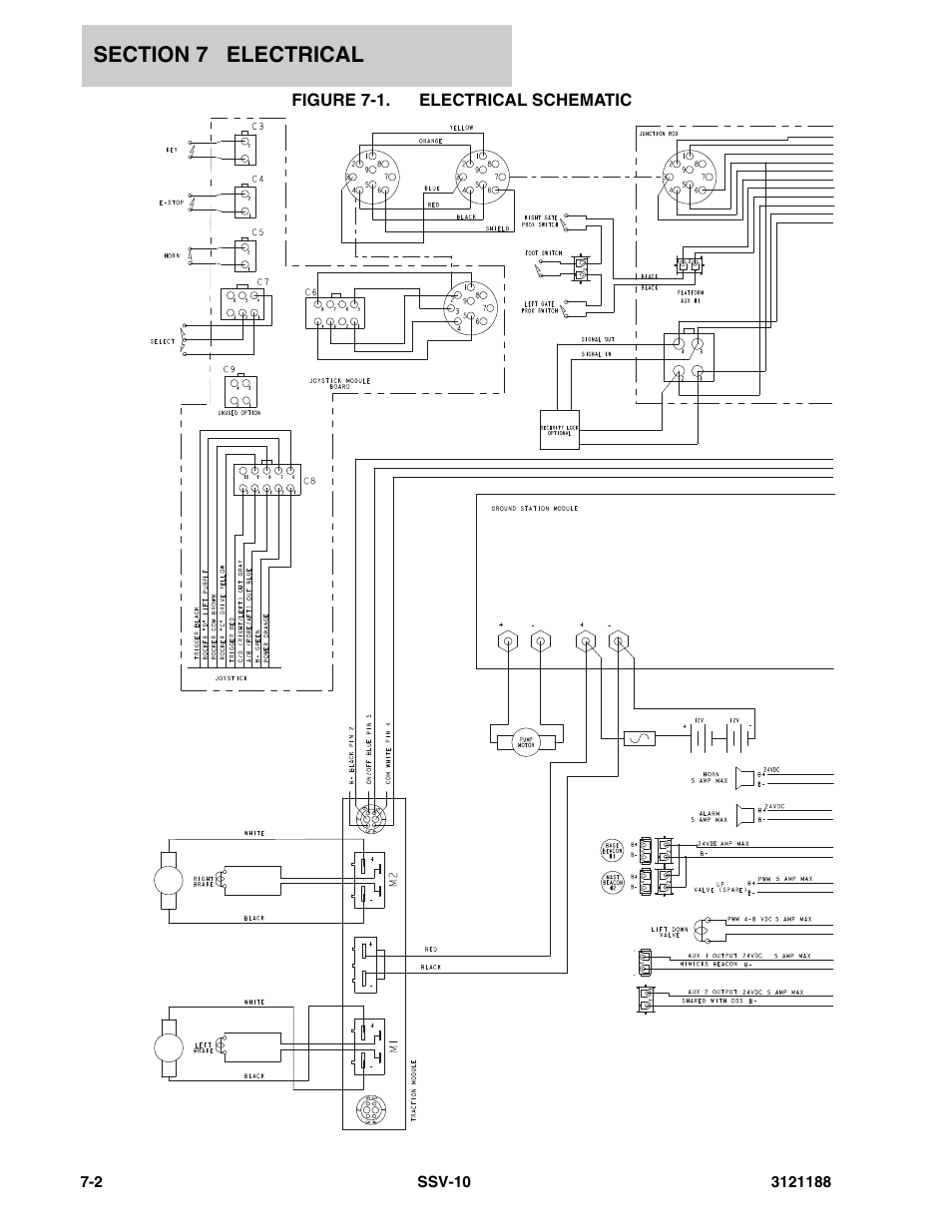 Figure 7-1. electrical schematic | JLG SSV10 Parts Manual User Manual | Page 62 / 84