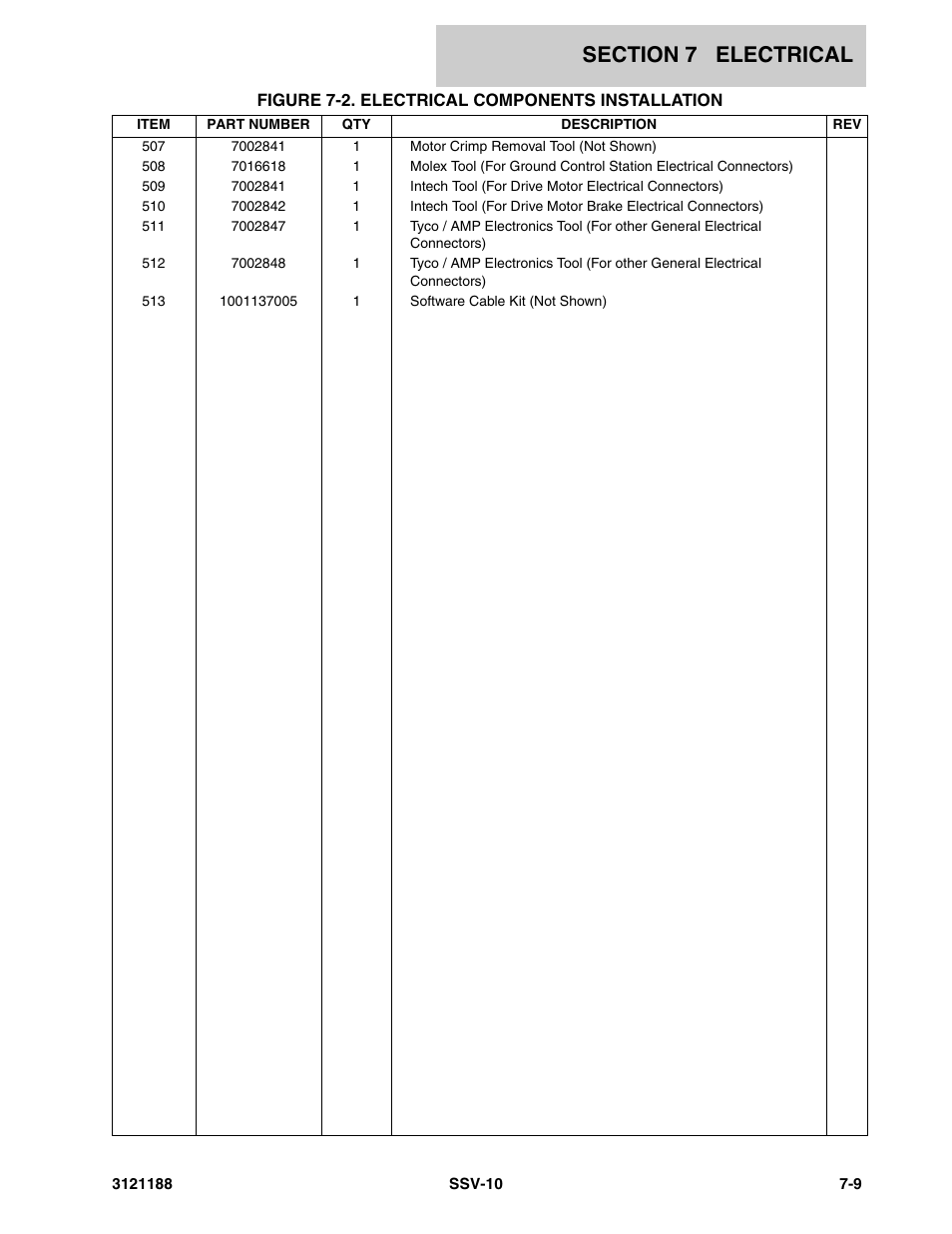 JLG SSV10 Parts Manual User Manual | Page 69 / 84