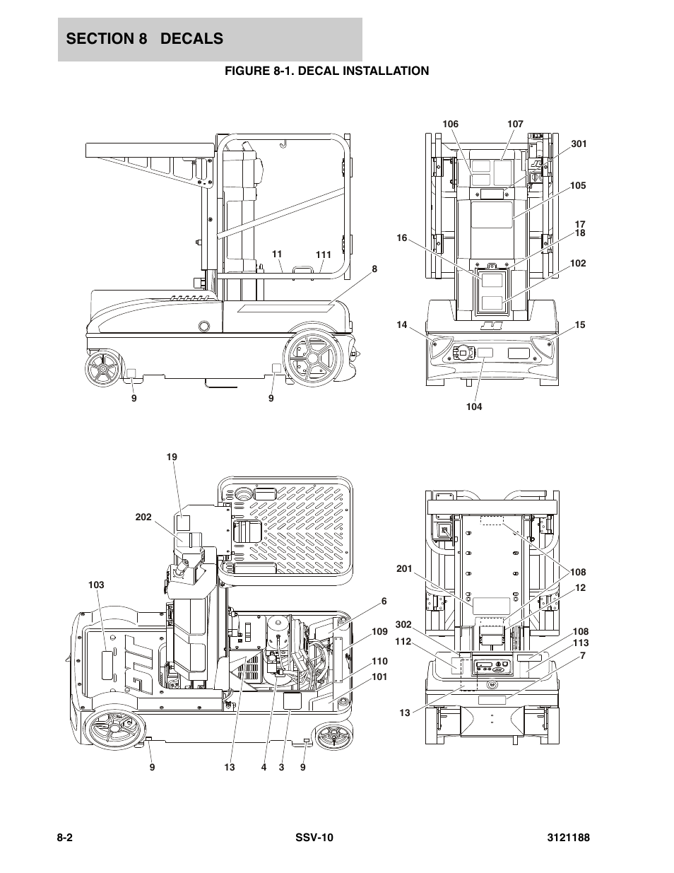 Figure 8-1. decal installation | JLG SSV10 Parts Manual User Manual | Page 72 / 84