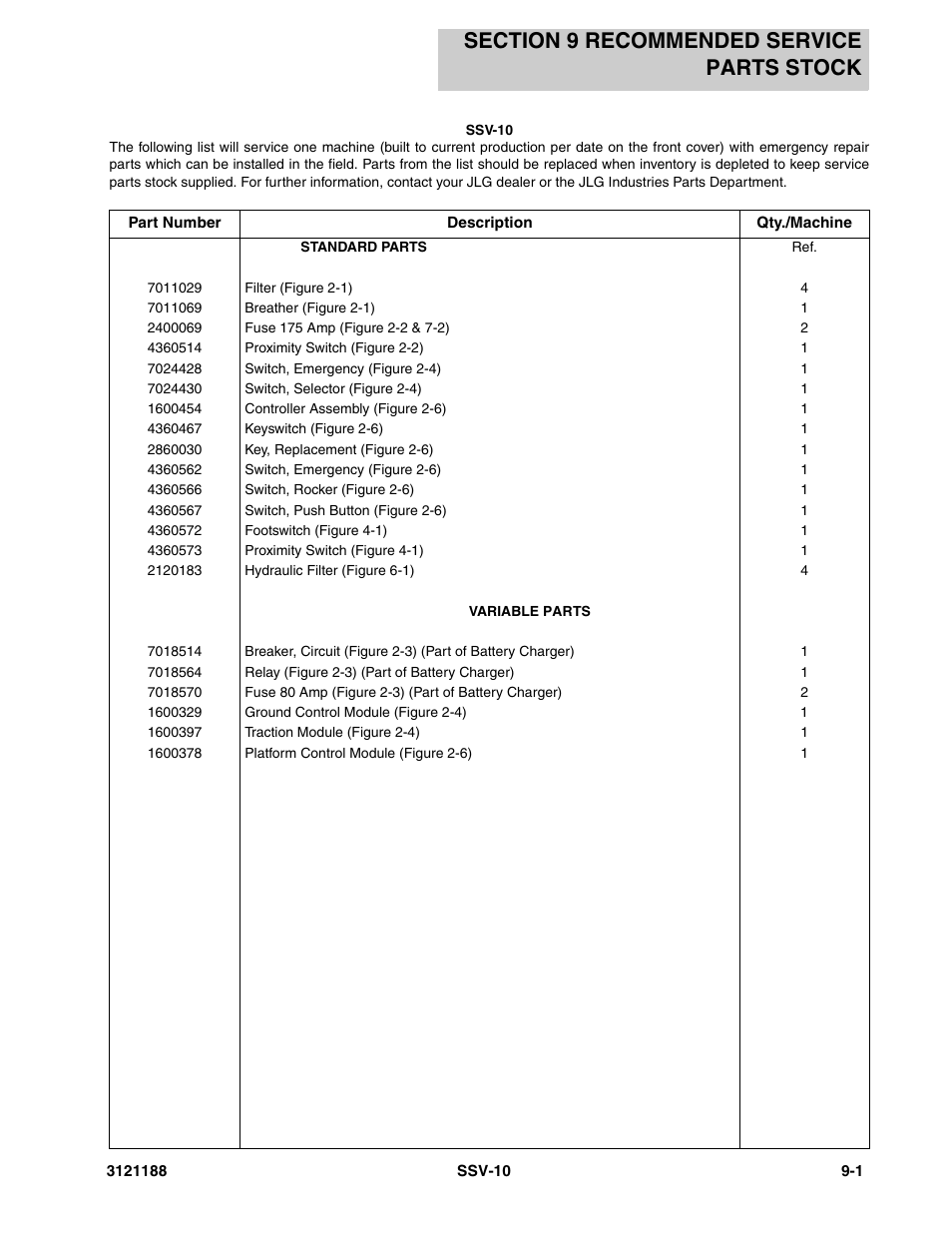 Section 9 recommended service parts stock, Section 9 - recommended service parts stock -1 | JLG SSV10 Parts Manual User Manual | Page 75 / 84