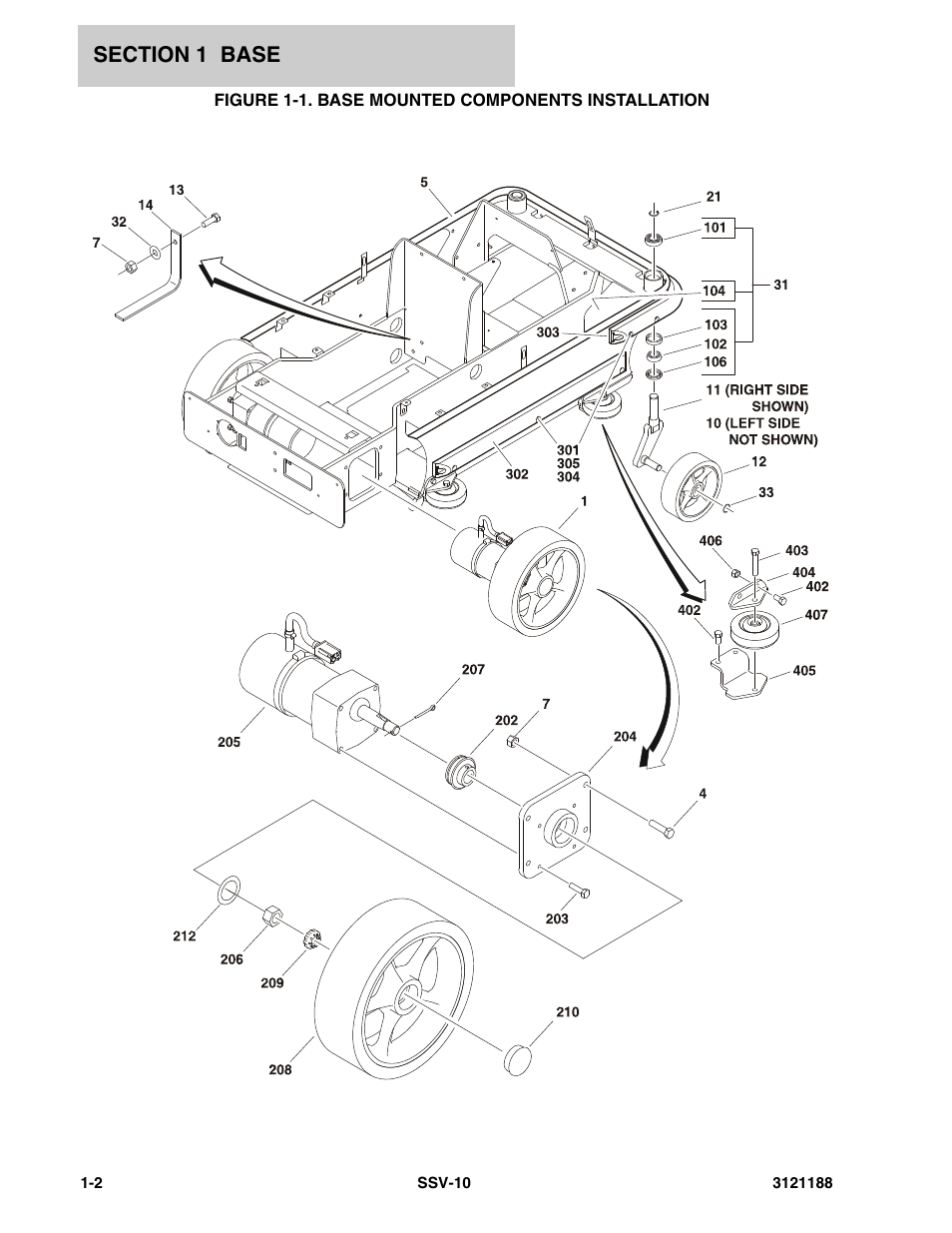Figure 1-1. base mounted components installation | JLG SSV10 Parts Manual User Manual | Page 8 / 84