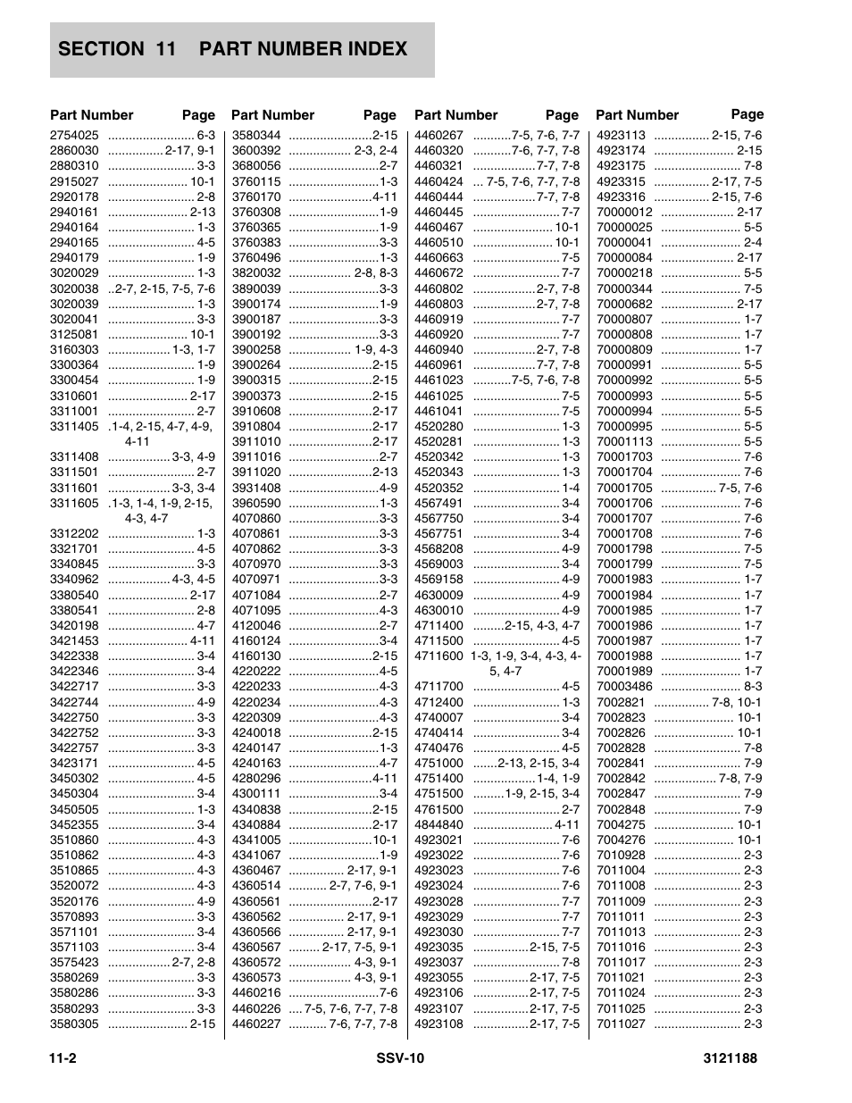 JLG SSV10 Parts Manual User Manual | Page 80 / 84