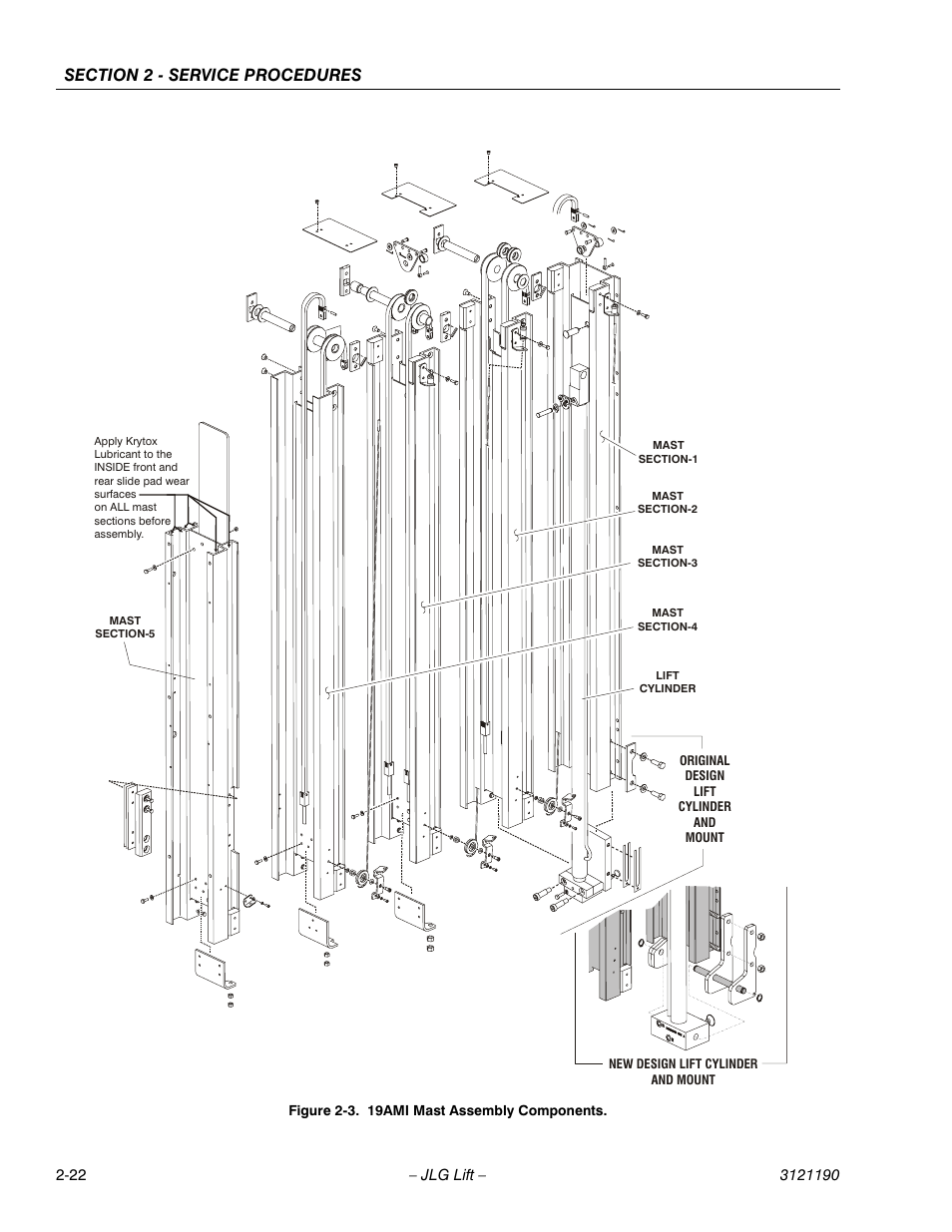 19ami mast assembly components -22, Gure 2-3. an | JLG 19AMI Service Manual User Manual | Page 36 / 60