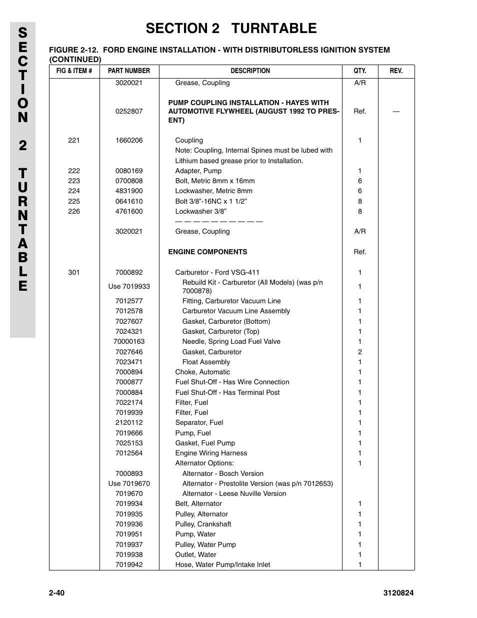 JLG 45HA Parts Manual User Manual | Page 100 / 294